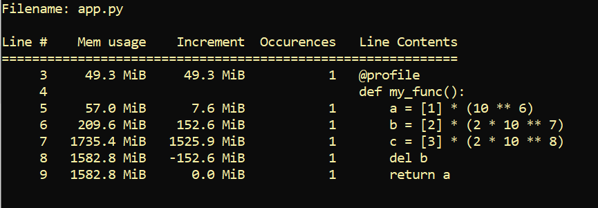 Output Image