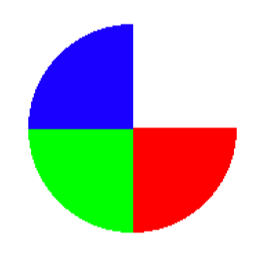 Circular color gradient image generated using PIL