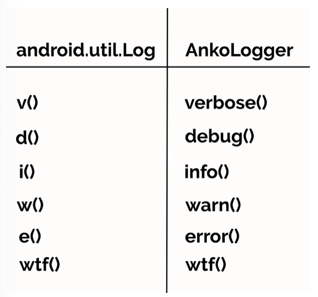 widget