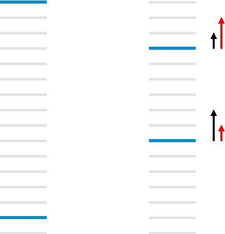 Gradient arrows