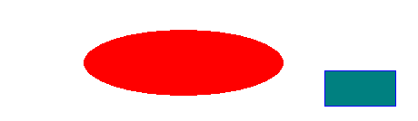 Image before CBC Encryption