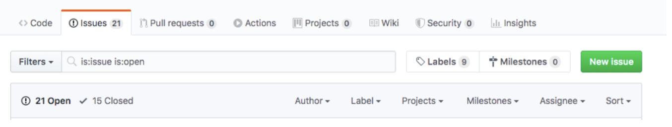 The Issues tab with option of New Issue